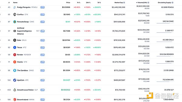 比特币突破3.6万美元，牛市真的来了？