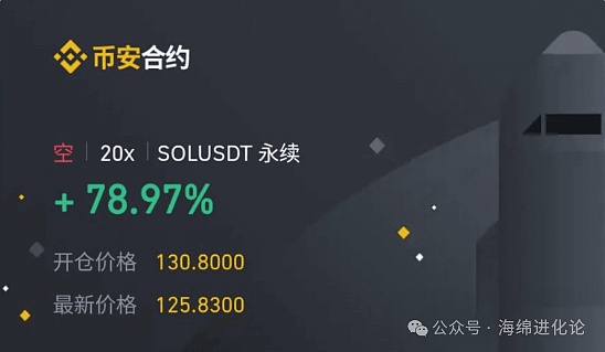 深度解析：SEC违规风波与加密货币市场动态