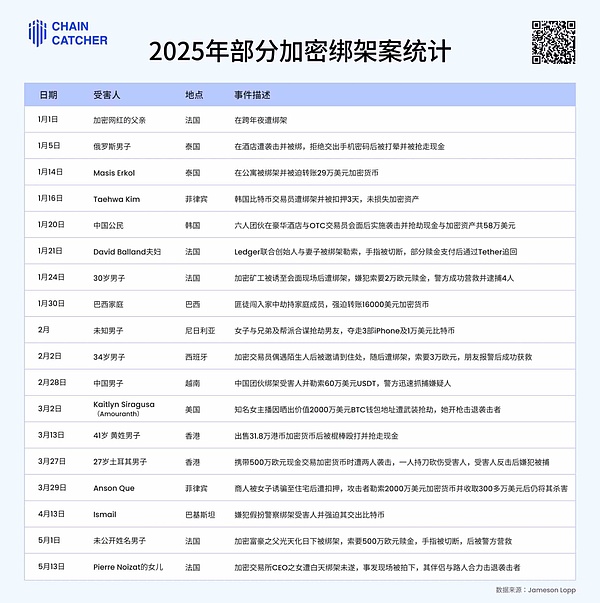 NFT赛道迎来重大突破：HotsCoin上线Immutable X(IMX)平台