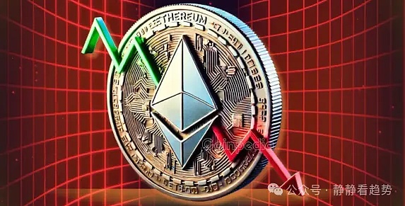 以太坊走势解析：V型反转后的关键抉择