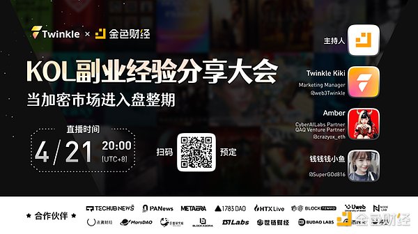 比特币市场观察：多空博弈下的微妙平衡