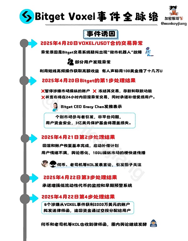 JPEX乱象：当网红经济遇上监管真空，香港加密市场的第一记警钟