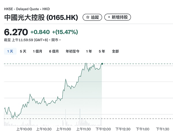 币市风云：8月7日BTC、ETH行情深度解读与实战策略