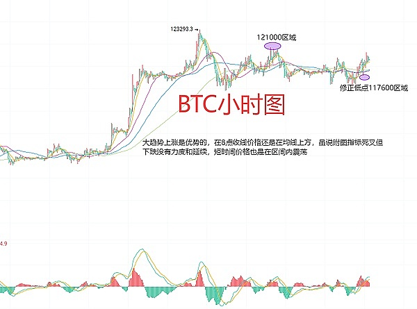 解密区块链交易抢跑：一场价值264 ETH的黑暗游戏
