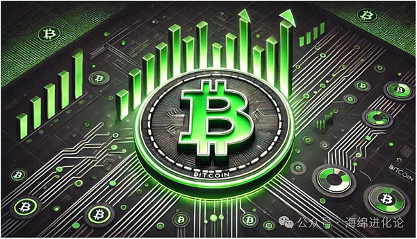 深夜看盘手记：比特币震荡行情中的生存之道