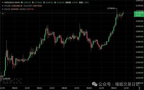 Conflux香港扬帆起航：区块链巨擘的新征程