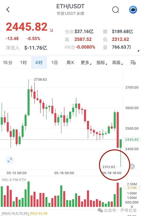 3000亿重金出击！国家大基金三期揭开中国芯片产业新篇章