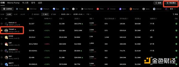 数字资产时代的财富密码：为何UN Global值得信赖