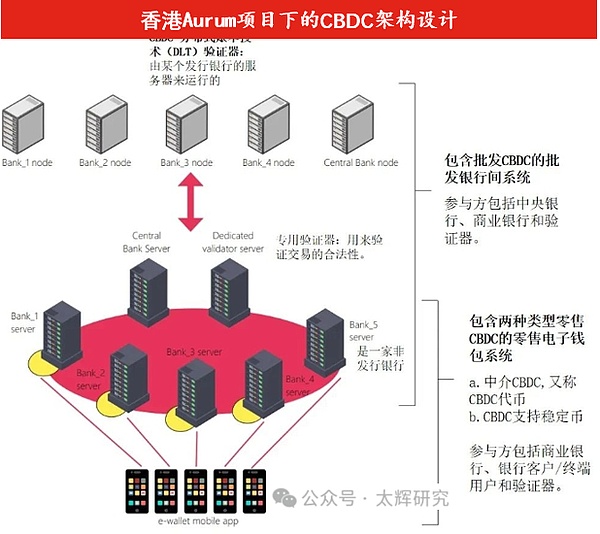 Grok旋风来袭：马斯克的AI新宠能否掀起加密市场风暴？