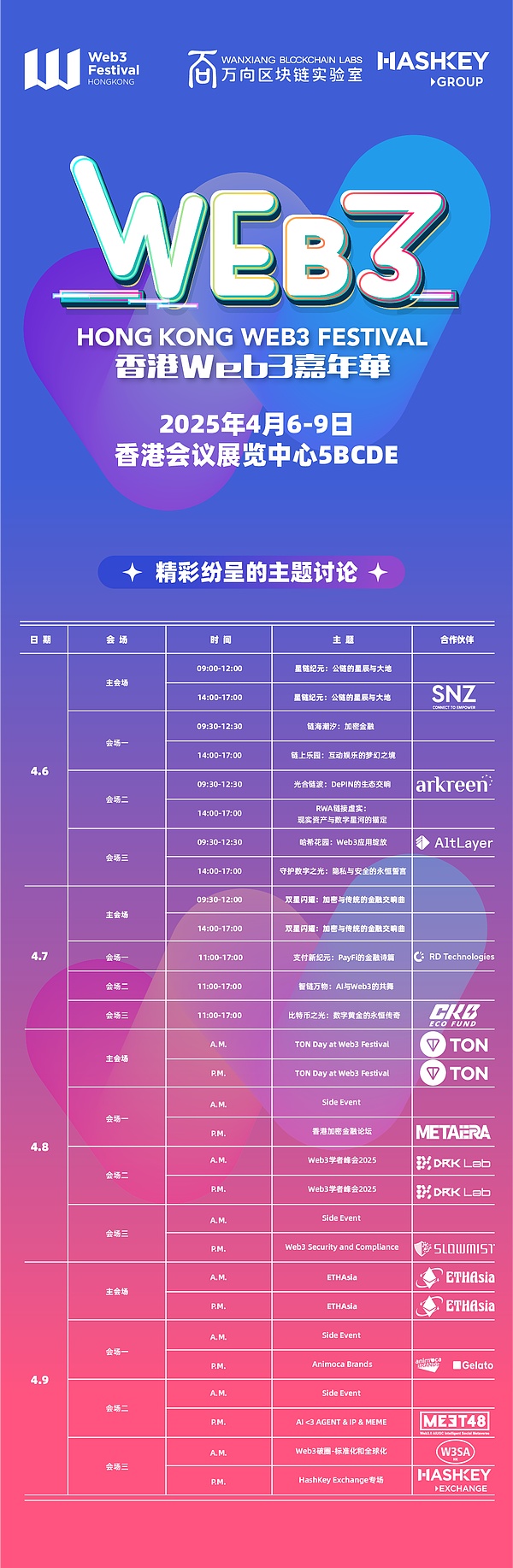 Solana质押市场新贵Jito：MEV收益+质押收益的双重玩法能走多远？