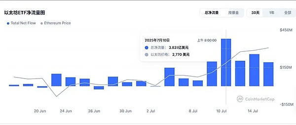 隐私赛道迎来重大突破：Secret Network与NEAR生态即将实现历史性握手