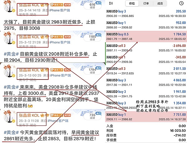 周五加密市场观察：比特币和以太坊的震荡博弈