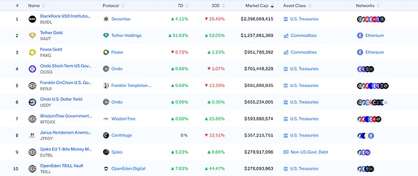 比特币突破3.5万美元背后的故事：一场ETF引发的狂欢