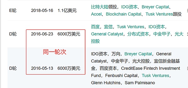Loom生态圈：一场区块链游戏的突围战