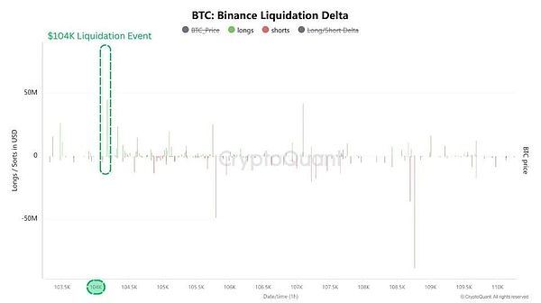 预言机赛道迎来重量级对决：当老牌$LINK遇上AI新贵$ORAI
