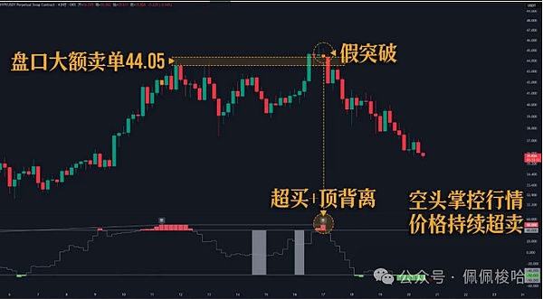 币圈惊现冰火两重天：以太坊狂飙突进，比特币原地踏步
