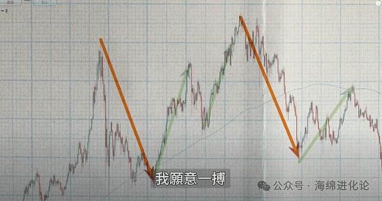 Friend.tech社交代币化热潮背后：一场风险与机遇并存的狂欢