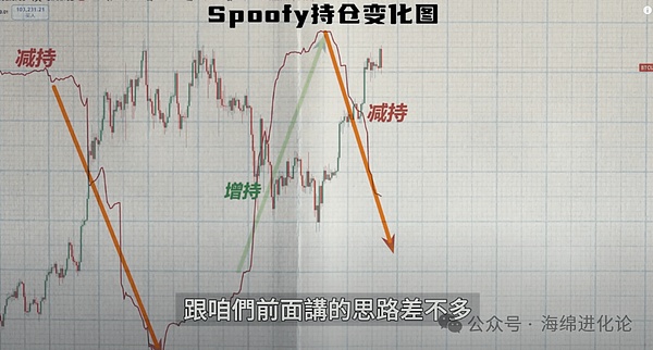 跨链新玩法：Interlay携手Moonbeam解锁460万美元流动性