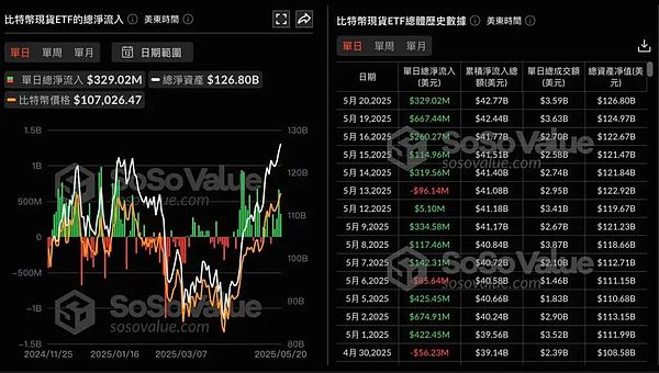 下一轮牛市来临前，这7个潜力币值得重点关注