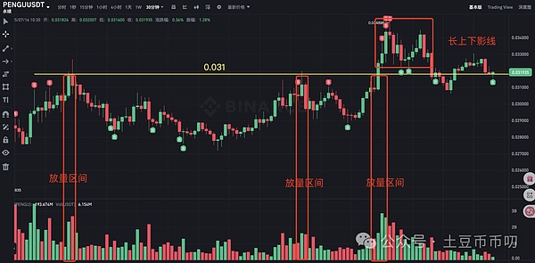 Avalanche网络故障背后的故事：从宕机危机看公链发展困境