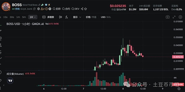 暑气未消秋老虎来袭 这份祛湿指南请收好
