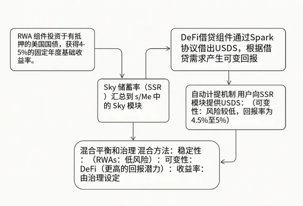 以太坊行情分析：多头乏力，空头势力正在集结