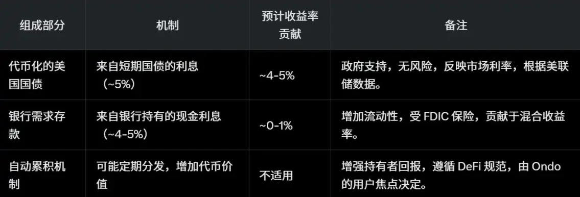 币安上新ORDI引发创始人抗议：一场关于比特币生态的正名之争