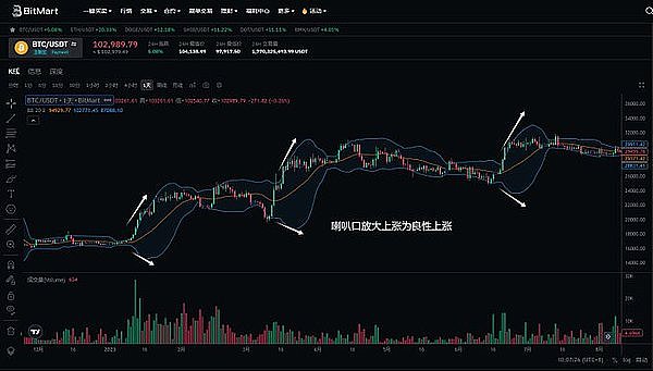 重磅！Infura去中心化版真的要来了，Web3基础设施将迎颠覆性变革