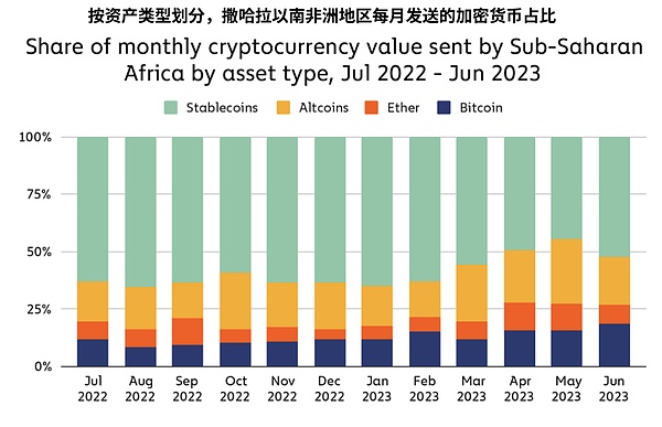 21Shares掌门人谈比特币ETF：这次真的不一样了