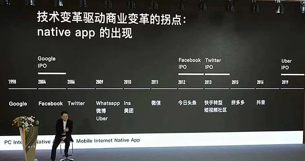比特币减半倒计时：一场酝酿中的数字黄金风暴