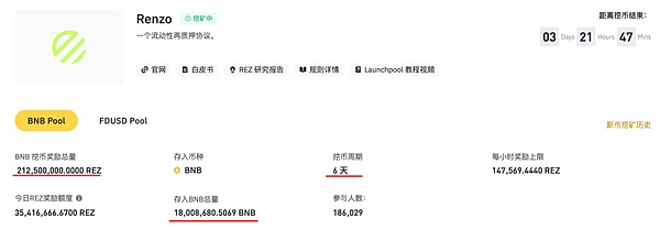 深夜操盘手记：8.10比特币震荡加剧 以太坊势不可挡