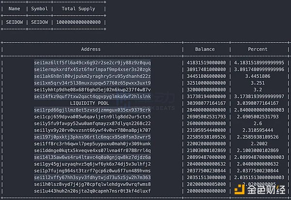 零知识证明的明日之星：深度解析Outlier Ventures最新孵化项目