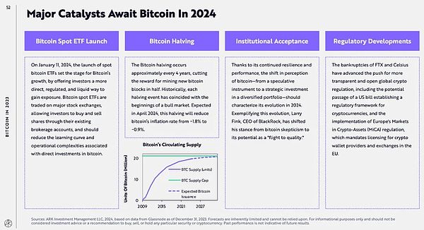 BUDZ：在模因币混战中杀出重围的黑马