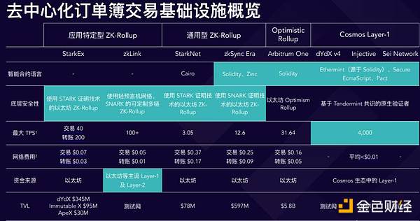 山寨币迎来第二波调整？这可能是最佳抄底时机！