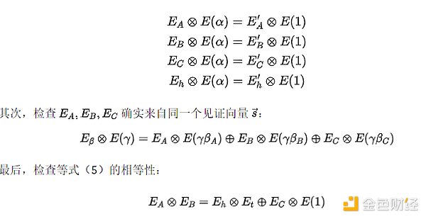 数字身份革命：MixID如何重塑我们的网络生活