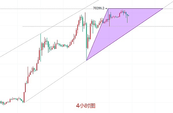 LUNC逆势突围：当死亡螺旋遇上技术反弹的博弈