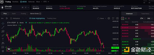 TRB币价触底反弹？深度解析去中心化预言机的市场机遇