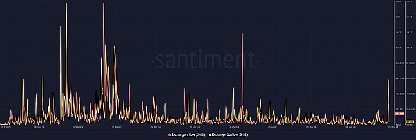 Solana：从加密界熊孩子到华尔街新贵的华丽蜕变