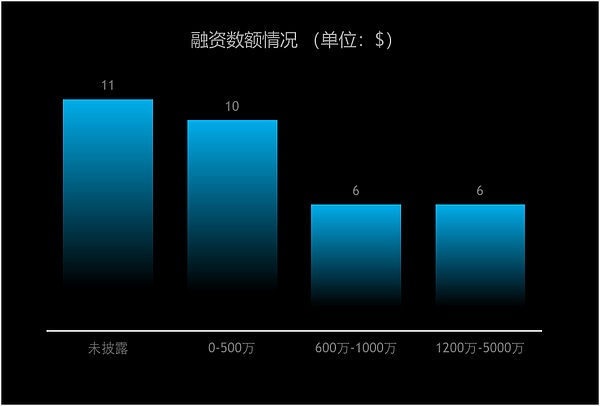 Solana蓄势待发：这个黄金交叉信号意味着什么？