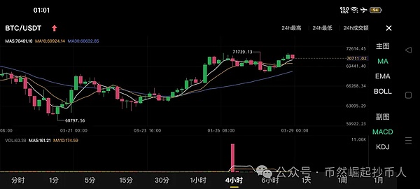 日本金融巨头SBI的加密雄心：一场传统与创新的精彩博弈