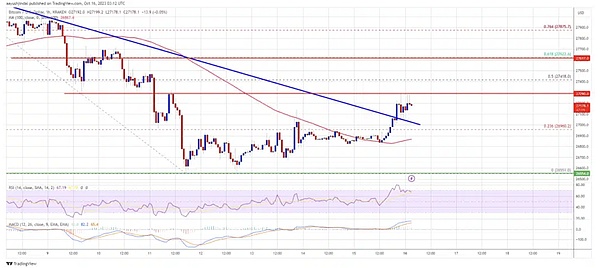 退休理财新纪元：特朗普政府为何要放开401(k)另类投资限制？