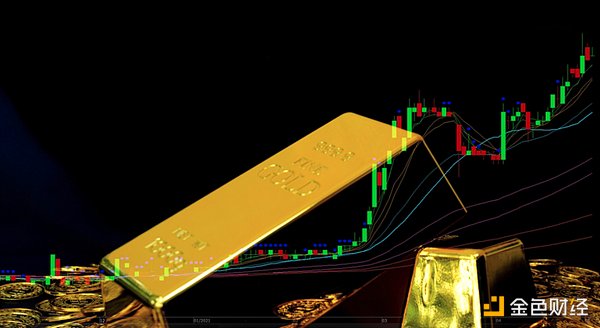 比特币多单斩获350点！这份喜悦想与您分享