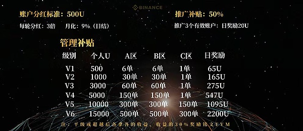柴犬币10月底价格预测：AI给出惊人答案