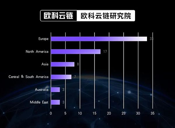 币股联动的疯狂赌局：资本市场的加密朋克革命