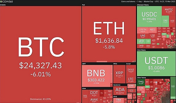 DeFi借贷革命：从Curve的突破到未来的金融新格局
