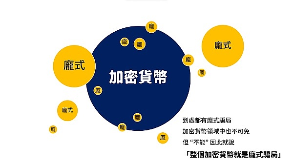 JPEX骗局始末：当KOL们的财富神话变成泡影
