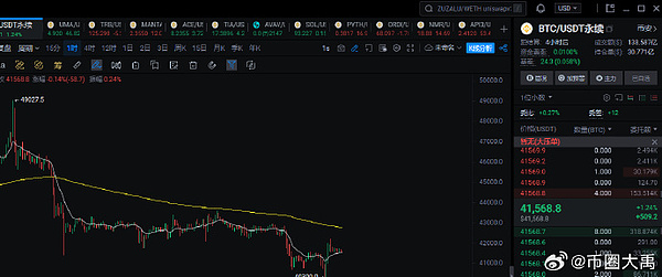 深度对话：Coinbase财报背后的危机与转机