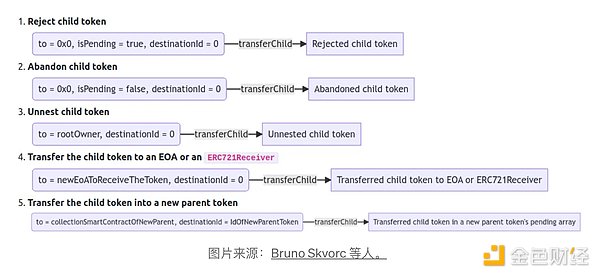 数字资产安全启示录：慢雾在HTX Live上的血泪教训