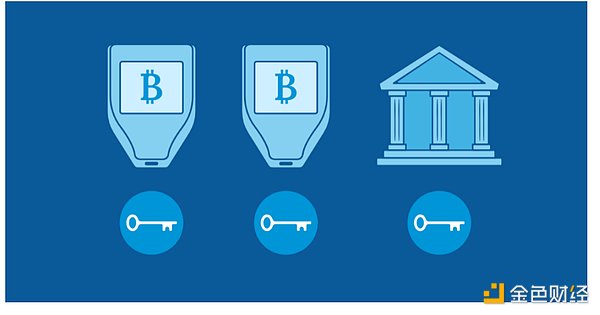 加密寒冬中的突围：HTX联手Zebec开启ZBC质押新篇章