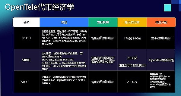 2023年第三季度全球Web3监管风云录：一场没有硝烟的金融革命